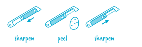 Sharple Vegetable Peeler 3 Sharple Vegetable Peeler
